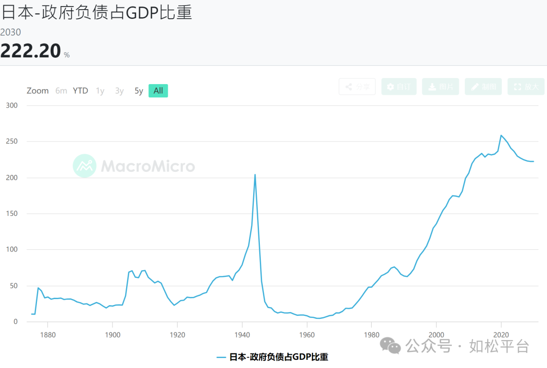 如松：多头爆发，嘹亮的号角已经吹响-图片5