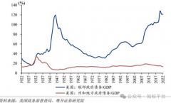 多头爆发，嘹亮的号角已经吹响