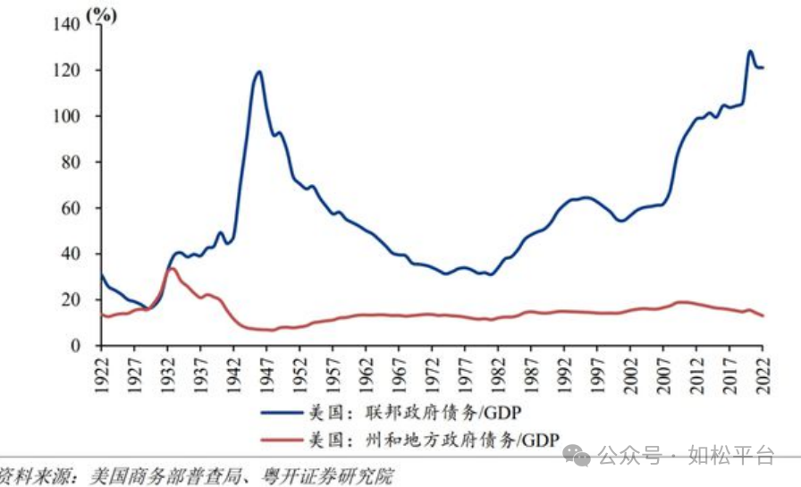 如松：多头爆发，嘹亮的号角已经吹响-图片1
